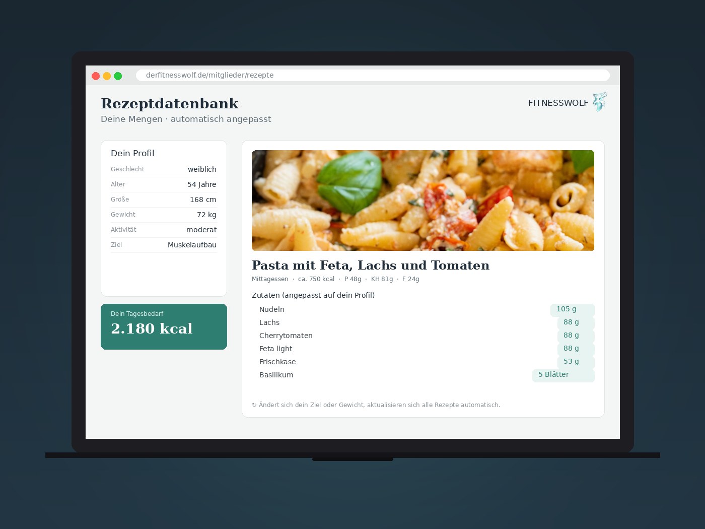 Mockup der Rezeptdatenbank – Rezeptmengen passen sich automatisch an das Nutzerprofil an