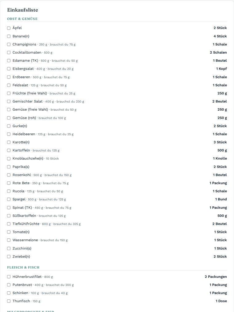 Shopping list sorted by aisle, with pack sizes and the amount you actually need